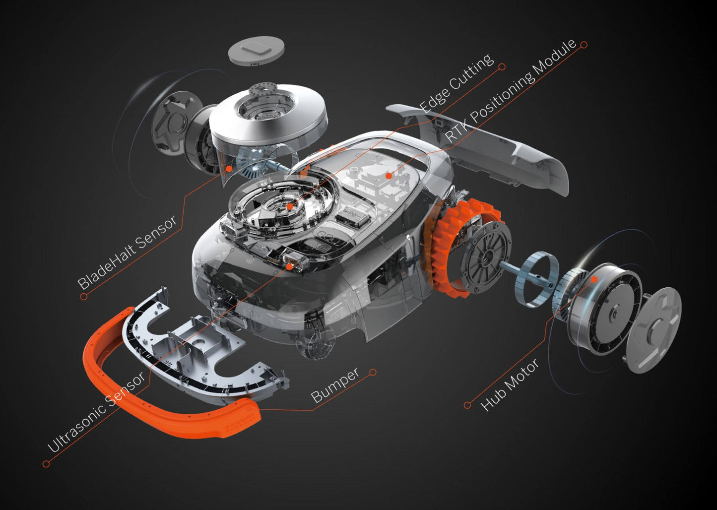Segway Navimow H500E (500m2)